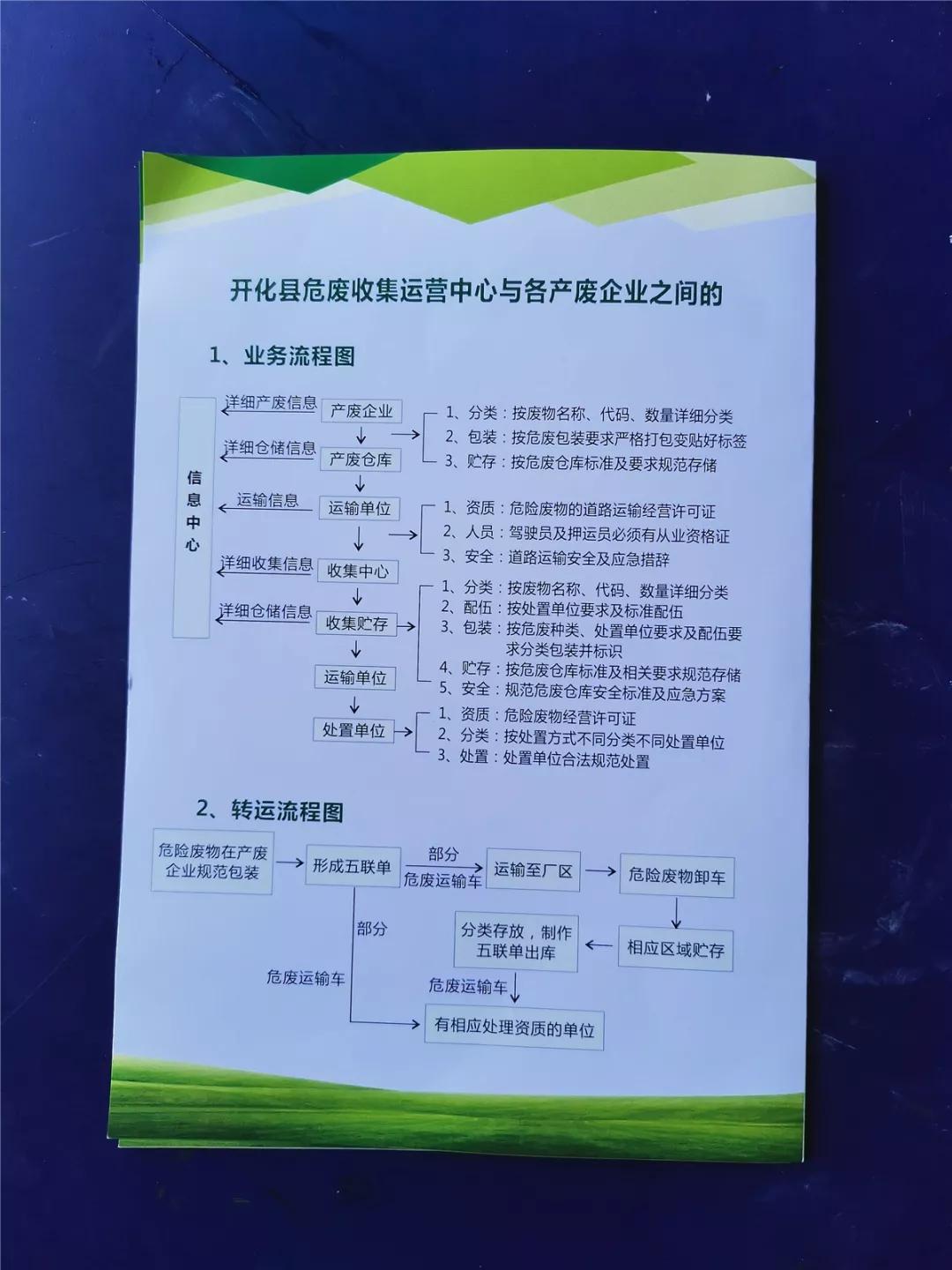 1560612039978587.jpg