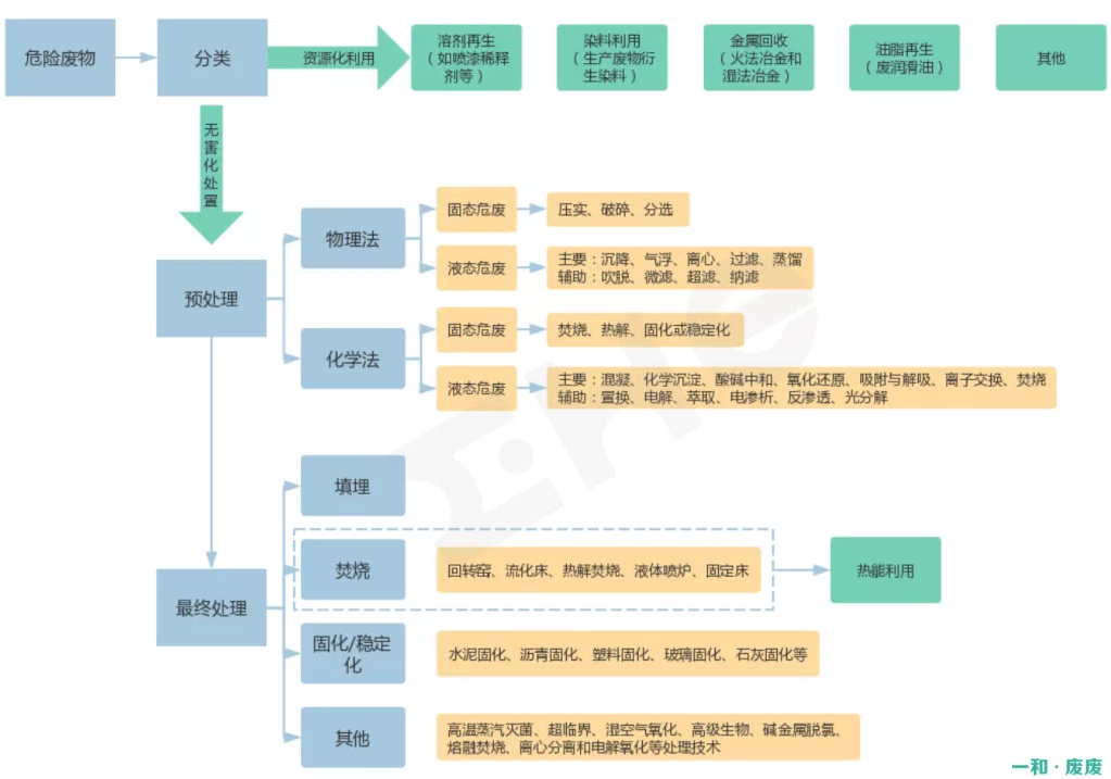 20190614150930411.png
