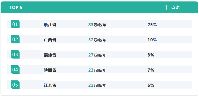 20190614150935446.png