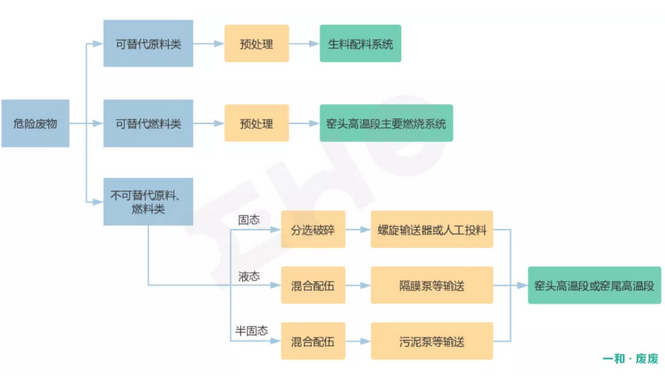 20190614150933610.png