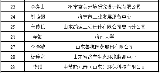 1570757478587944.png